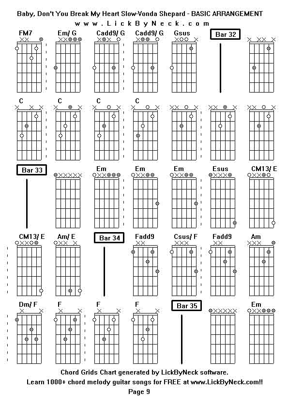 Chord Grids Chart of chord melody fingerstyle guitar song-Baby, Don't You Break My Heart Slow-Vonda Shepard - BASIC ARRANGEMENT,generated by LickByNeck software.